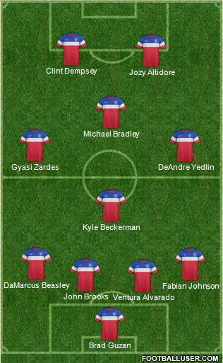 U.S.A. Formation 2015