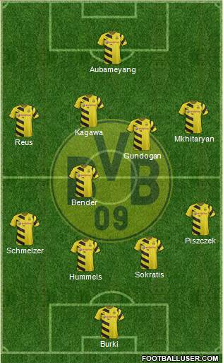 Borussia Dortmund Formation 2015