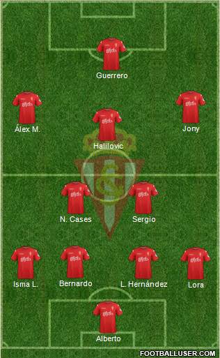 Real Sporting S.A.D. Formation 2015