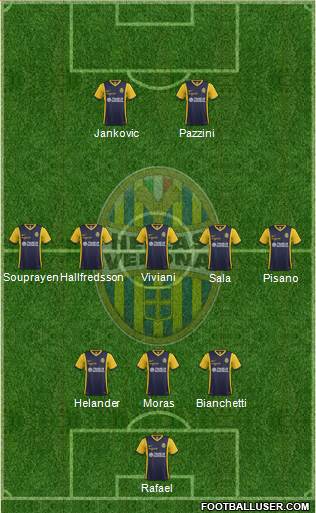 Hellas Verona Formation 2015
