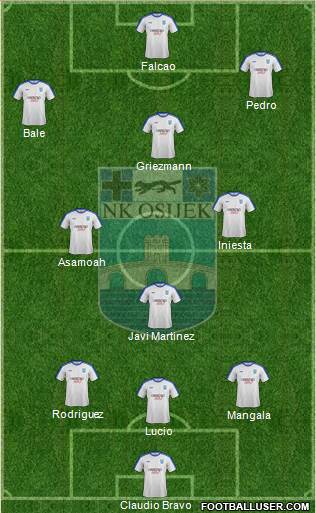 NK Osijek Formation 2015