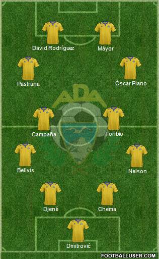 A.D. Alcorcón Formation 2015