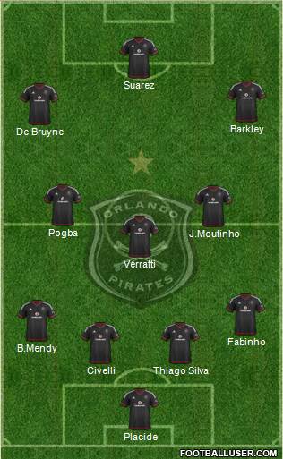Orlando Pirates Formation 2015