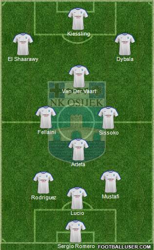NK Osijek Formation 2015