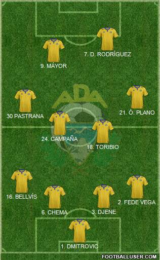 A.D. Alcorcón Formation 2015
