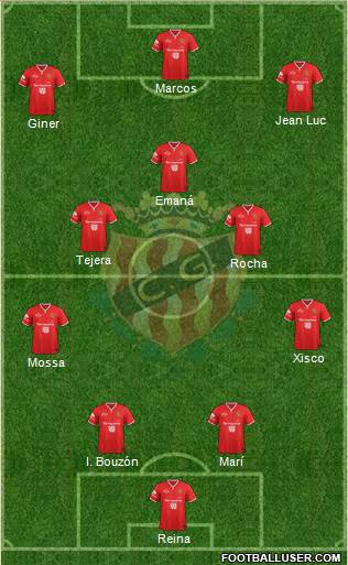 C. Gimnàstic Tarragona S.A.D. Formation 2015