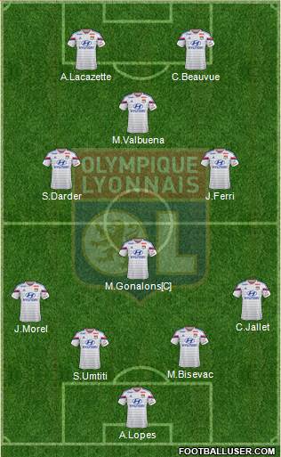 Olympique Lyonnais Formation 2015