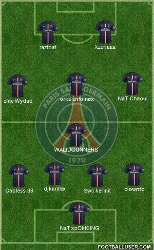 Paris Saint-Germain Formation 2015