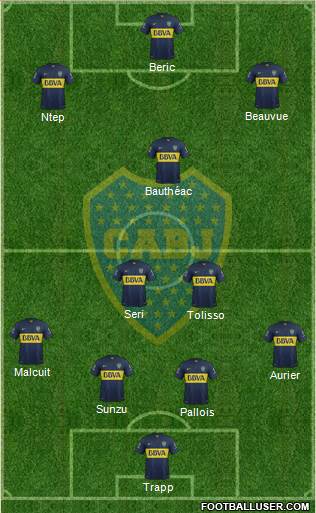 Boca Juniors Formation 2015