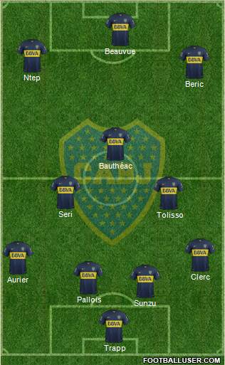 Boca Juniors Formation 2015
