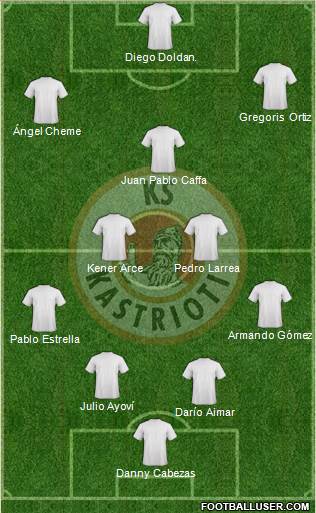 KS Kastrioti Krujë Formation 2015