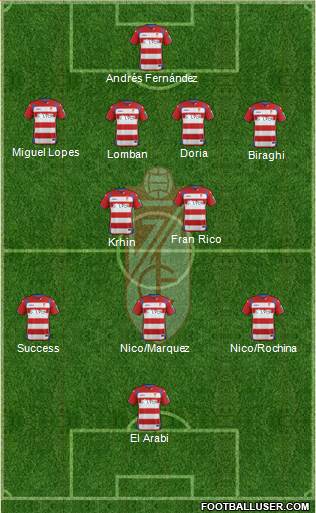 Granada C.F. Formation 2015