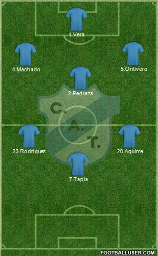 Temperley Formation 2015