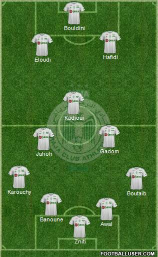 Raja Club Athletic Formation 2015