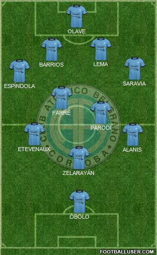 Belgrano de Córdoba Formation 2015