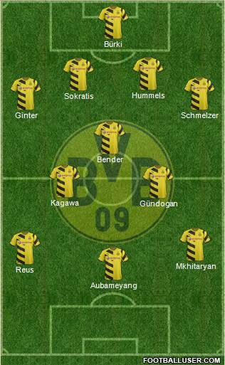Borussia Dortmund Formation 2015