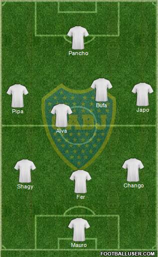 Boca Juniors Formation 2015