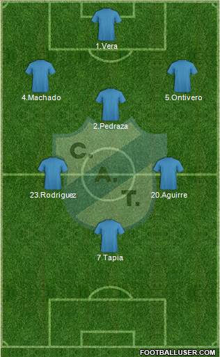 Temperley Formation 2015