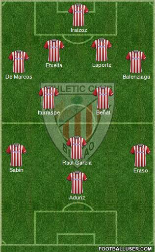 Athletic Club Formation 2015