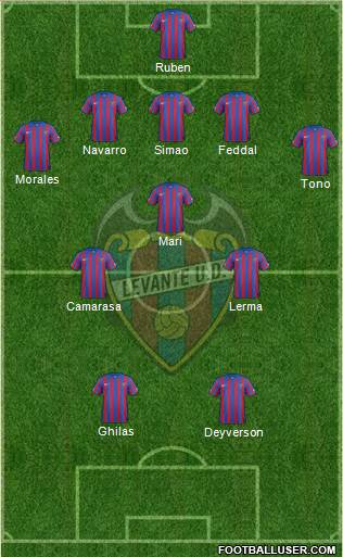 Levante U.D., S.A.D. Formation 2015
