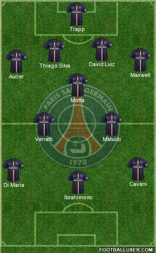 Paris Saint-Germain Formation 2015