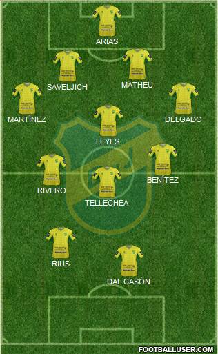 Defensa y Justicia Formation 2015