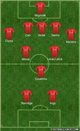 Liverpool Formation 2015