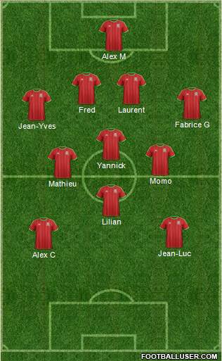 Wales Formation 2015