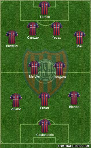 San Lorenzo de Almagro Formation 2015