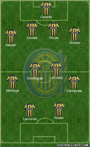 Rosario Central Formation 2015