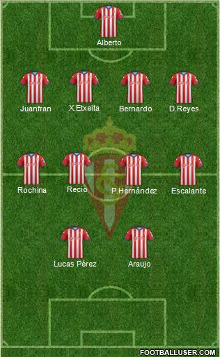 Real Sporting S.A.D. Formation 2015