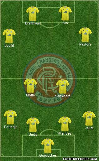 Hong Kong Rangers Football Club Formation 2015