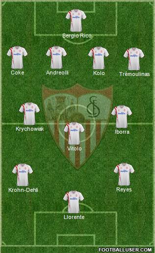 Sevilla F.C., S.A.D. Formation 2015