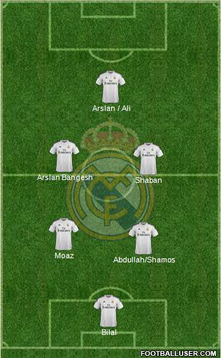 Real Madrid C.F. Formation 2015