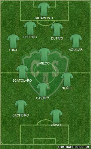 Sarmiento de Junín Formation 2015