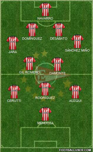 Estudiantes de La Plata Formation 2015