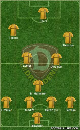 SG Dynamo Dresden Formation 2015