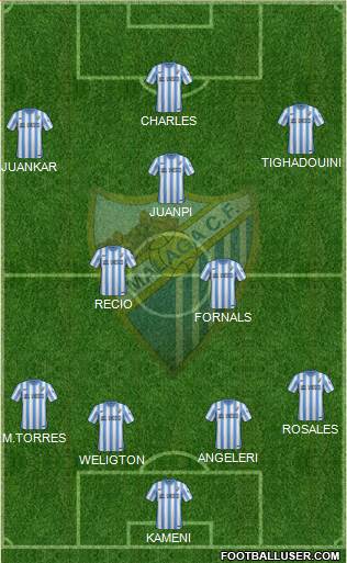 Málaga C.F., S.A.D. Formation 2015