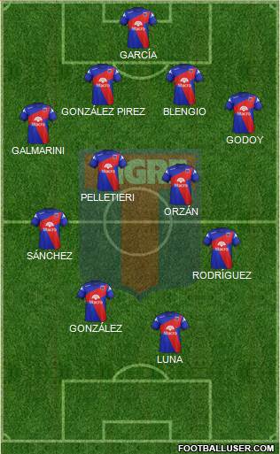 Tigre Formation 2015
