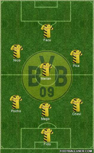Borussia Dortmund Formation 2015