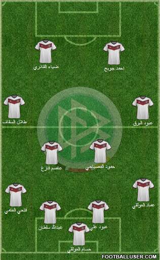 Germany Formation 2015