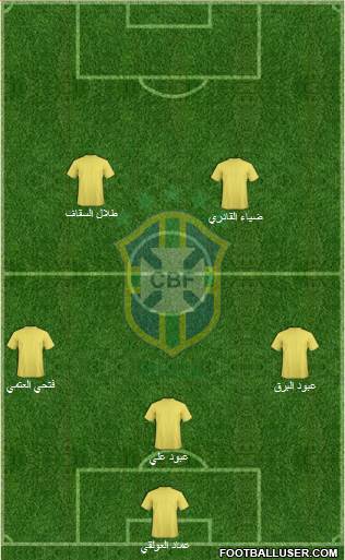 Brazil Formation 2015