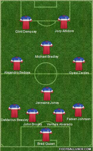 U.S.A. Formation 2015