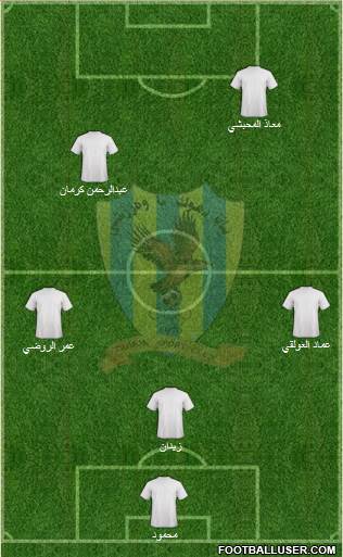 Duhok Formation 2015