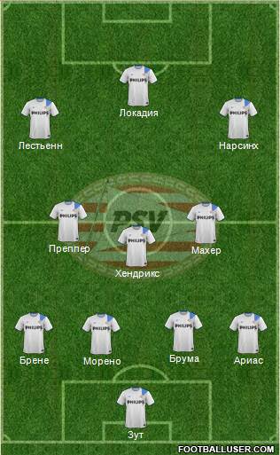 PSV Formation 2015