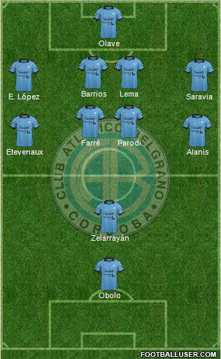Belgrano de Córdoba Formation 2015