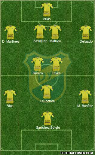 Defensa y Justicia Formation 2015