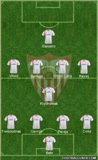 Sevilla F.C., S.A.D. Formation 2015