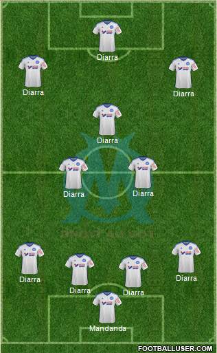 Olympique de Marseille Formation 2015