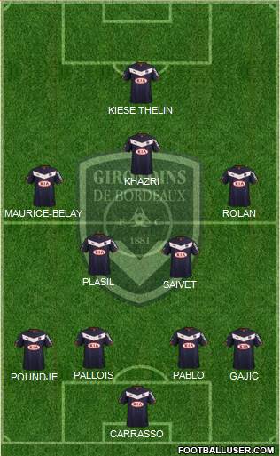 FC Girondins de Bordeaux Formation 2015